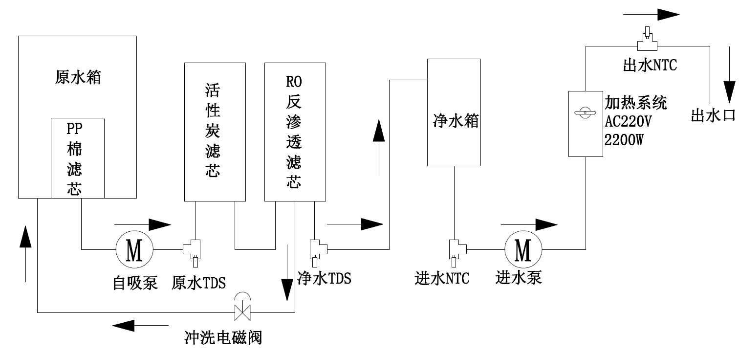 2024新澳门原料免费462