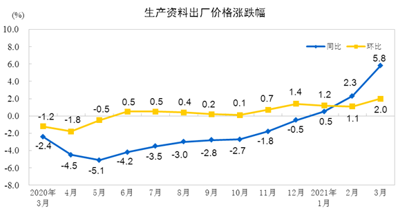 2024新澳门原料免费462