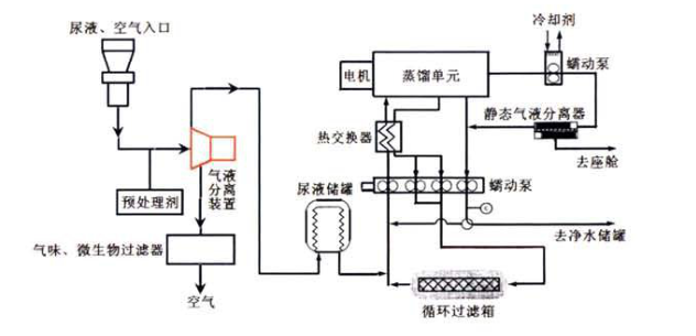 2024新澳门原料免费462